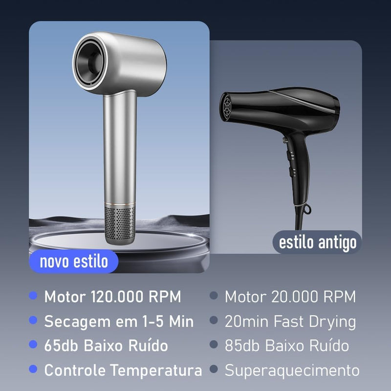 Secador de Cabelo Profissional, Secagem Rápida, Portátil, 127v/20A - Vastoo