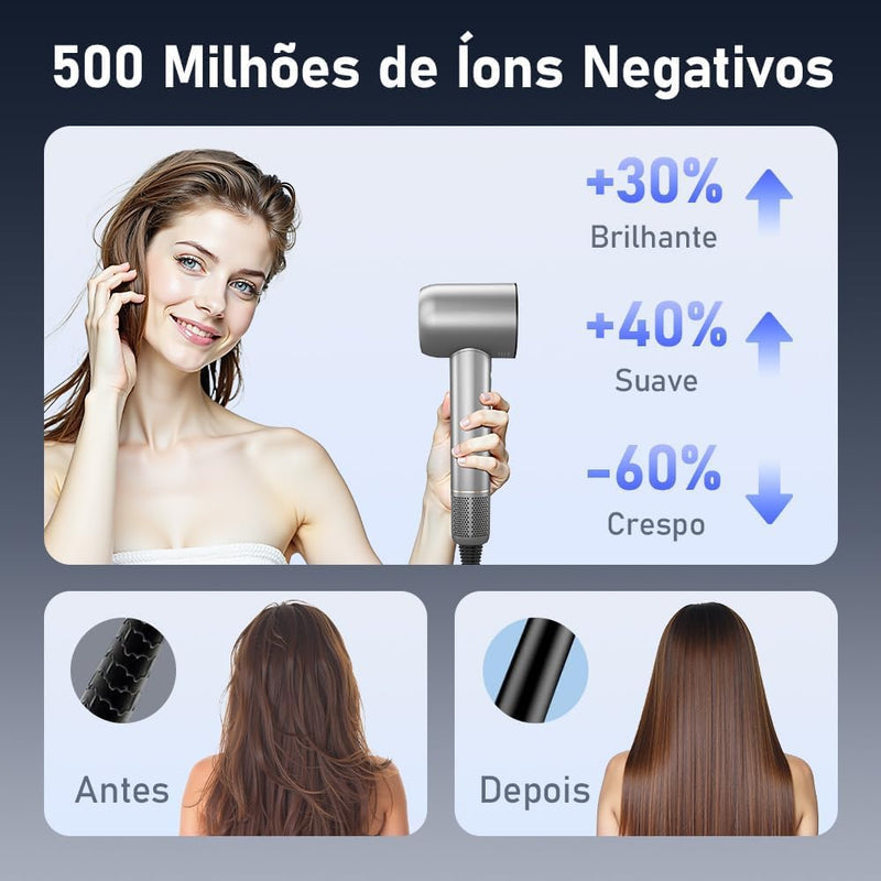 Secador de Cabelo Profissional, Secagem Rápida, Portátil, 127v/20A - Vastoo