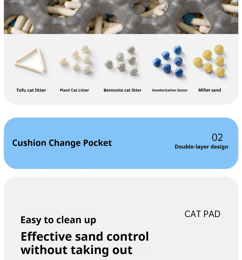Tapete de areia para gatos, à prova d'água, camada dupla.